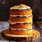 Round Cake Pans - Image 4