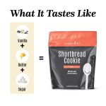Shortbread Cookie Mix - Image 3